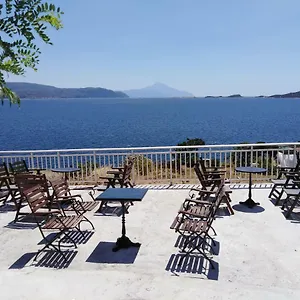 Ελέγξτε τη διαθεσιμότητα